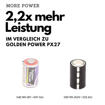 Adattatore per batterie PX27 per Minox 35 GT, EL, GL e LX